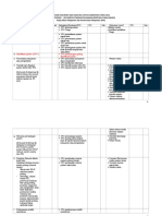 dokumen.tips_dokumen-akses-pelayanan-dan-kontinuitas-pelayanan (1).doc