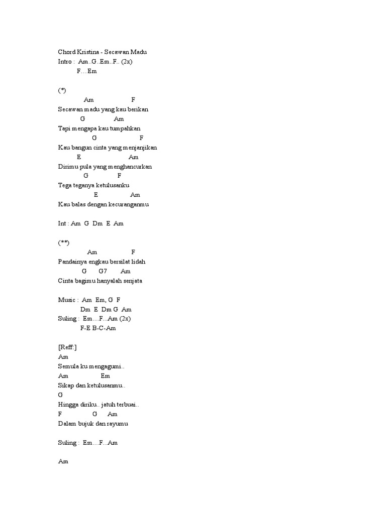 Chord Lagu Bangun Cinta Info Dan Tips