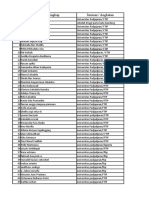 Format Registrasi Technop