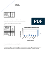 LaboratorioDiagramasEstadisticos