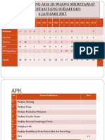 Presentasi 11 Januari 2017