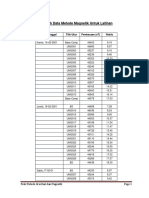 Contoh Data Metode Magnetik Untuk Latihan PDF