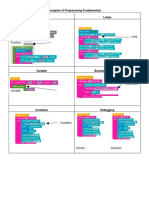 Examples of Programming Fundamentals