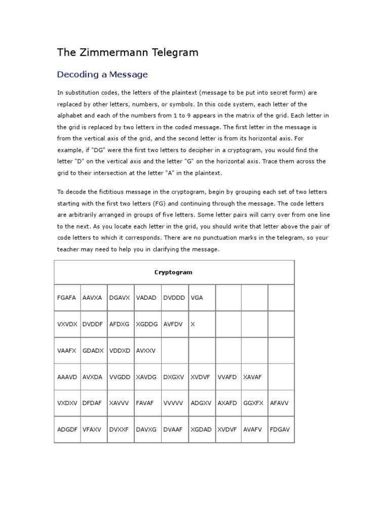 The Zimmermann Telegram Activity | PDF