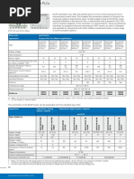 Moeller - Easy Control EC4P PG en 5 2012