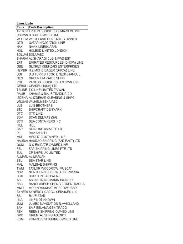 Lines Codes | PDF | Containerization | Freight Transport