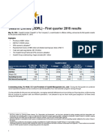 Quarterly Report 2016 q1 v2