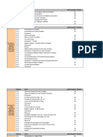 Schneider Algebra Long-Term Plan