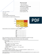 BISAP Score (Bedside Index For Severity in Acute Pancreatitis)