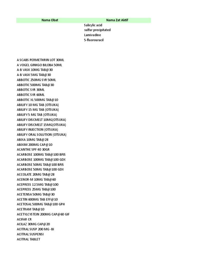 zeniflox ciprofloxacin 500 mg