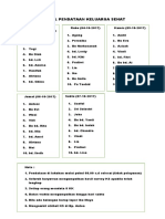 Jadwal Pendataan Keluarga Sehat