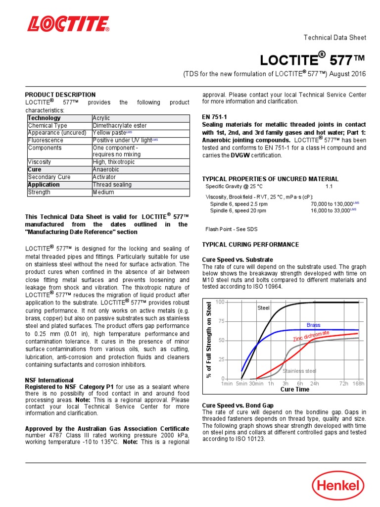 Loctite 577™ Technical Data Sheet