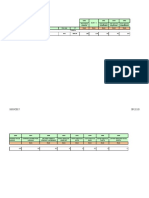 Dormita Distribution Plan