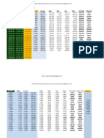 Actual Results 20.08.2010 End Result Gold