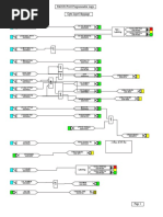 Micom P443 Programmable Logic: Non - Latching