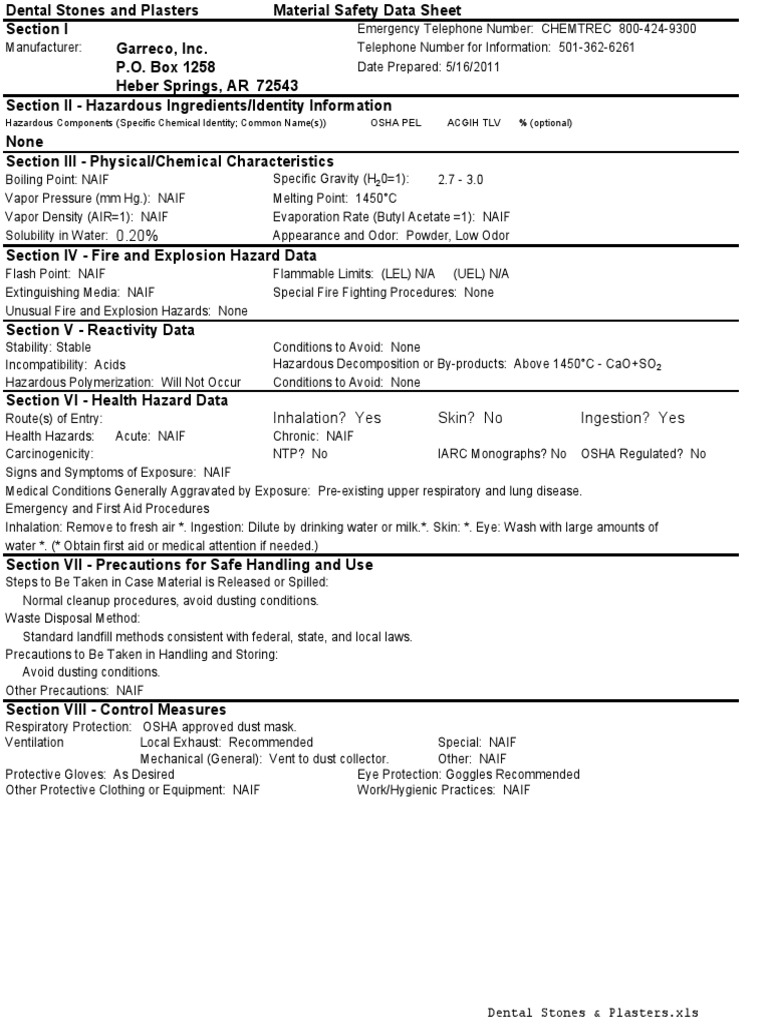Hazardous Components (Specific Chemical Identity; Common Name(s)) Osha