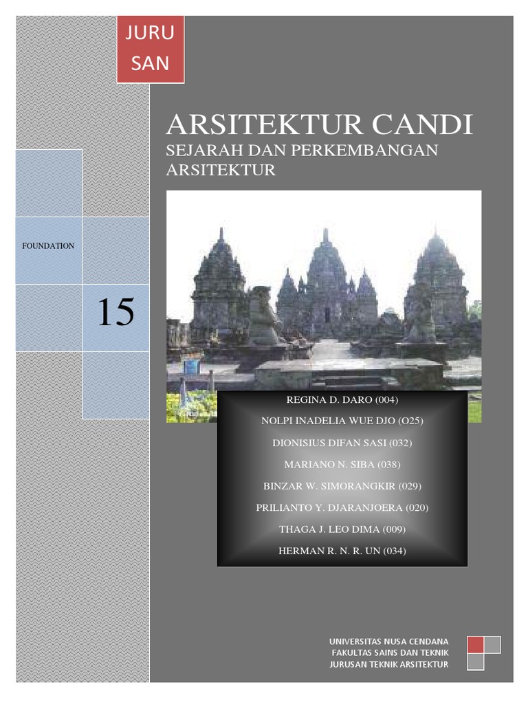 Arsitektur Candi Indonesia