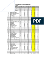 Daftar Nilai Siswa Semester Genap Kelas Xi Sma Harapan TAHUN PELAJARAN 2014/2015 NO Nama Siswa L/P UH1 UH2 UH3 Rt2 Uh UU