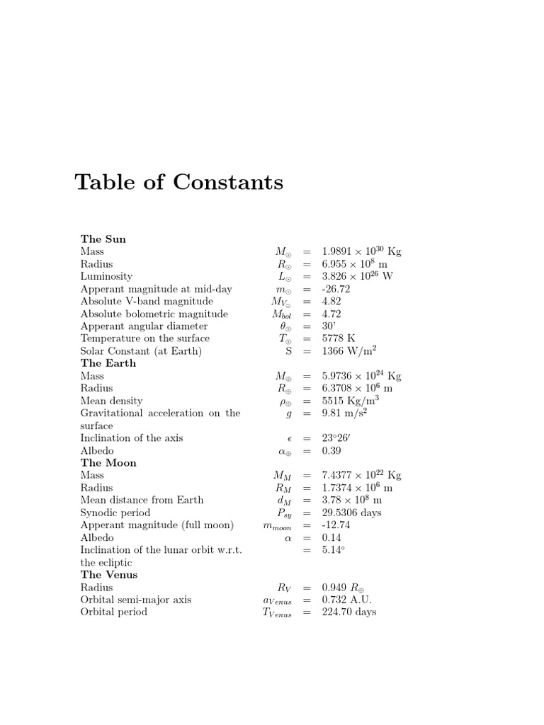 00-Table of Constants | PDF | Astronomical Unit | Rotation Around A ...
