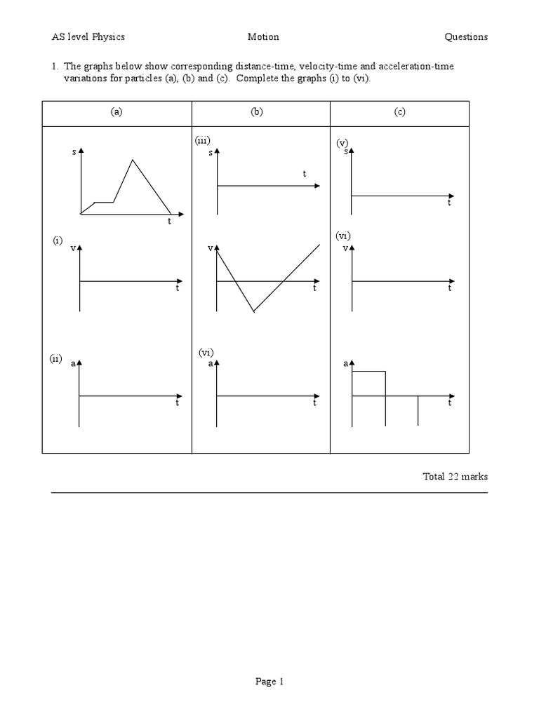 AS Level Physics Motion Questions | PDF | Acceleration | Velocity