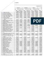 Jaspel Versi Dinkes LJ Tahun 2015 JAN-MEI EDIT