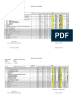 Program Semester Pendidikan Ag