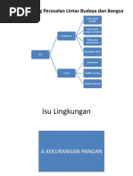 Isu Tentang Kemanusiaan