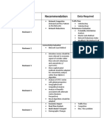 Review Summary