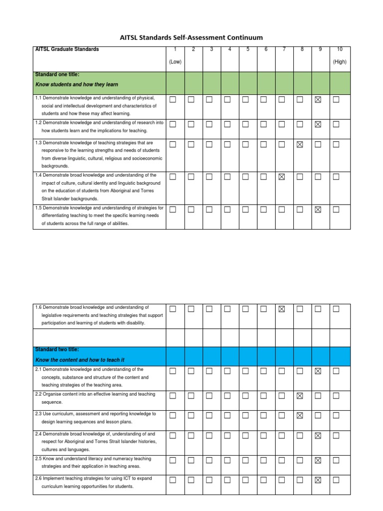 AITSL Graduate Standards Self-Assessment | PDF | Educational Assessment ...