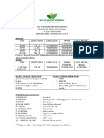 Pricelist Grand Impressa Sawangan Rumah Ruko 15 Feb 2017