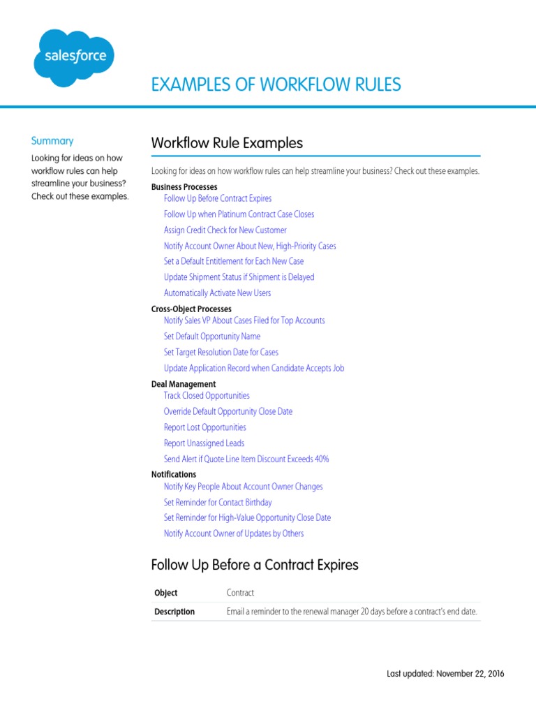 Salesforce Useful Workflow Rules PDF Salesforce Com Business Process