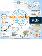 Elementos de Una Infografia