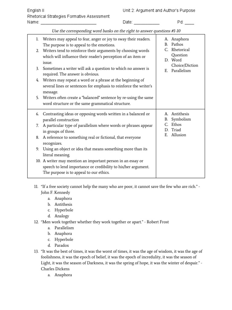 Rhetorical strategies persuasive essay picture