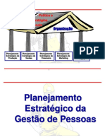 AULA - 02 Planejamento Estratégico de Recursos Humanos