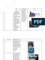 Kriteria Desain IPAL