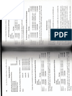 Donald Passman Book - 0094 PDF
