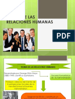 Teoria de Relaciones Humanas