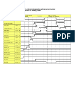 Automatic System PDF