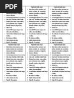 Propósito Da Oração e Jejum