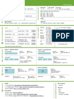 Flexbox cheatsheet guide with display, flex-direction, and flex-item properties