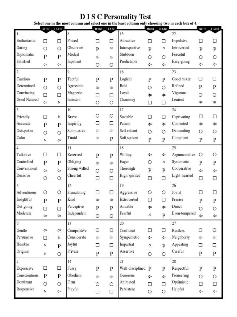 Personality Test Questionnaire Pdf