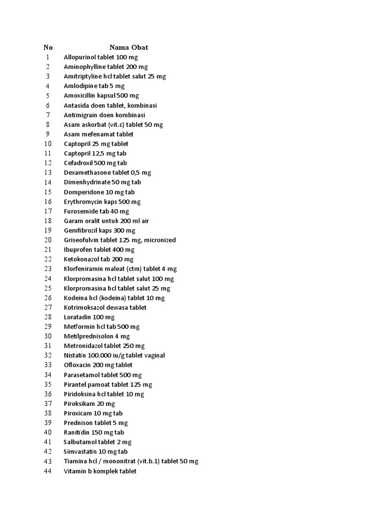 Data Obat | PDF | Cooking, Food & Wine | Science & Mathematics