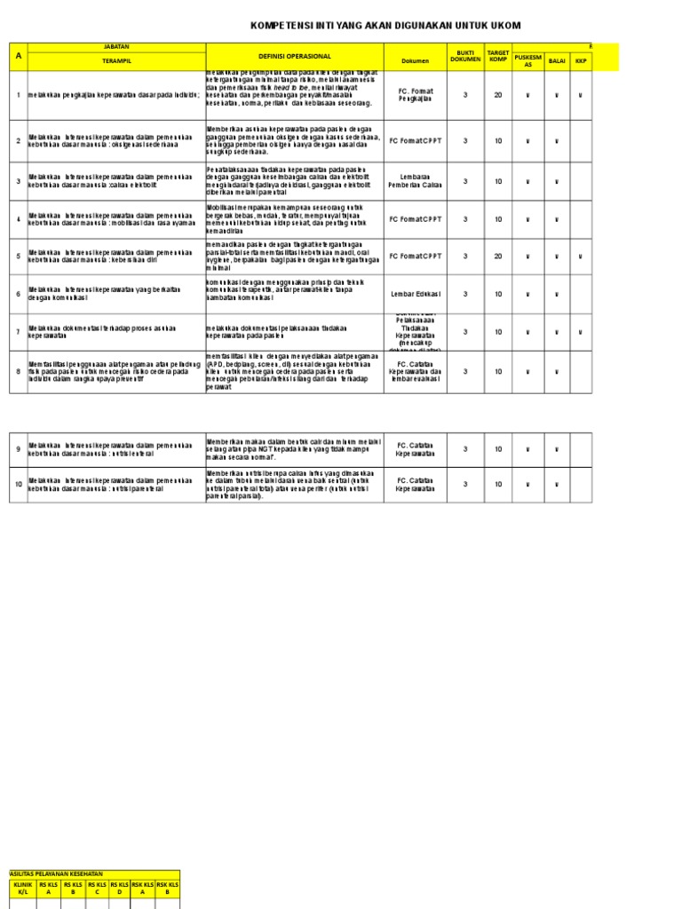 Materi Porto Folio Perawat