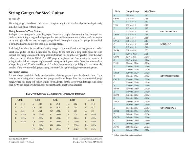 string_gauge_chart.pdf Guitars Gaiaphones