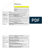 RP1 Rubrics For Students