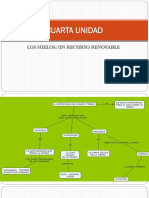 06 suelos PROPIEDADES .ppt