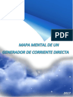 Mapa Mental