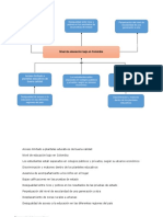 Arbol de Problemas