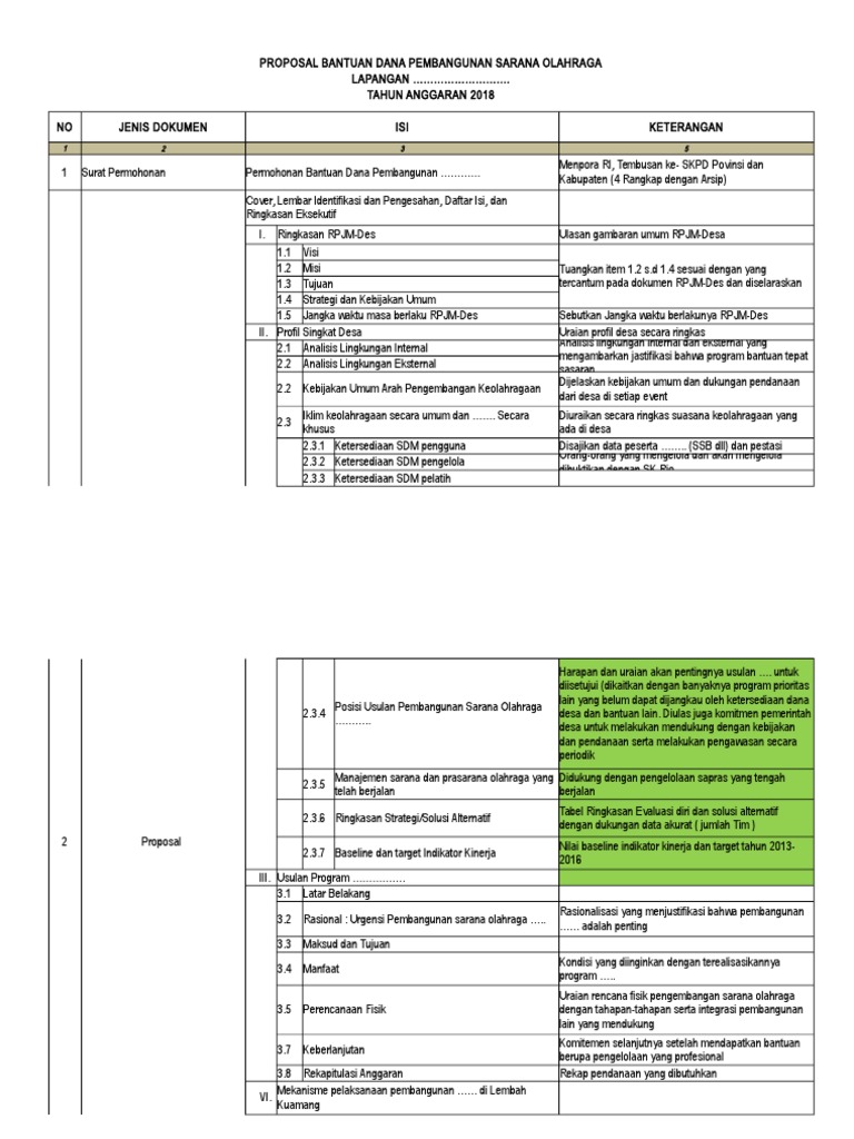 Matriks Proposal Lapangan Sepakbola | PDF