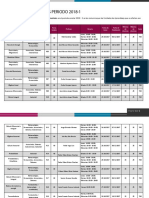 20171010-Convocatoria Remediales